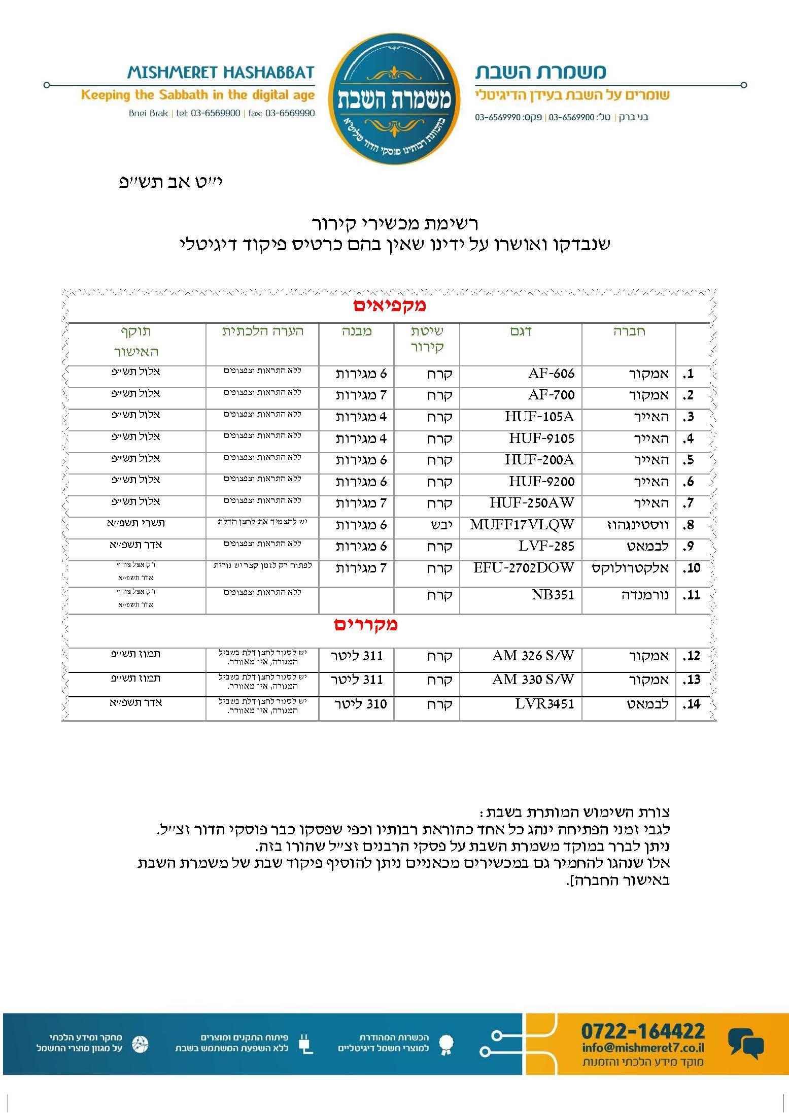 רשימת מכשירי קירור שאין בהם כרטיס פיקוד דיגיטלי