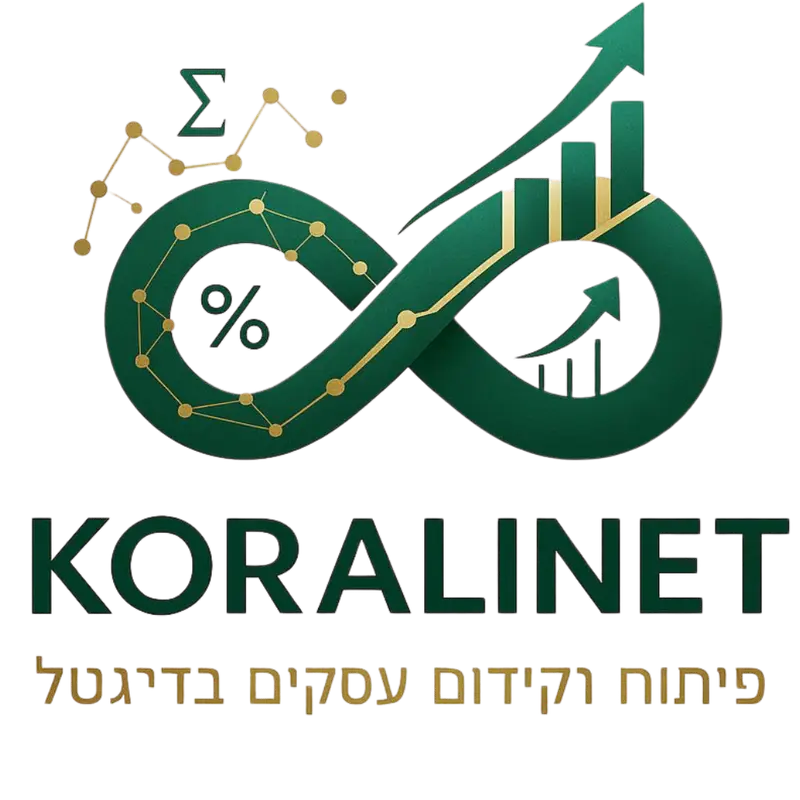 קורלינט Koralinet קורל ארבל
