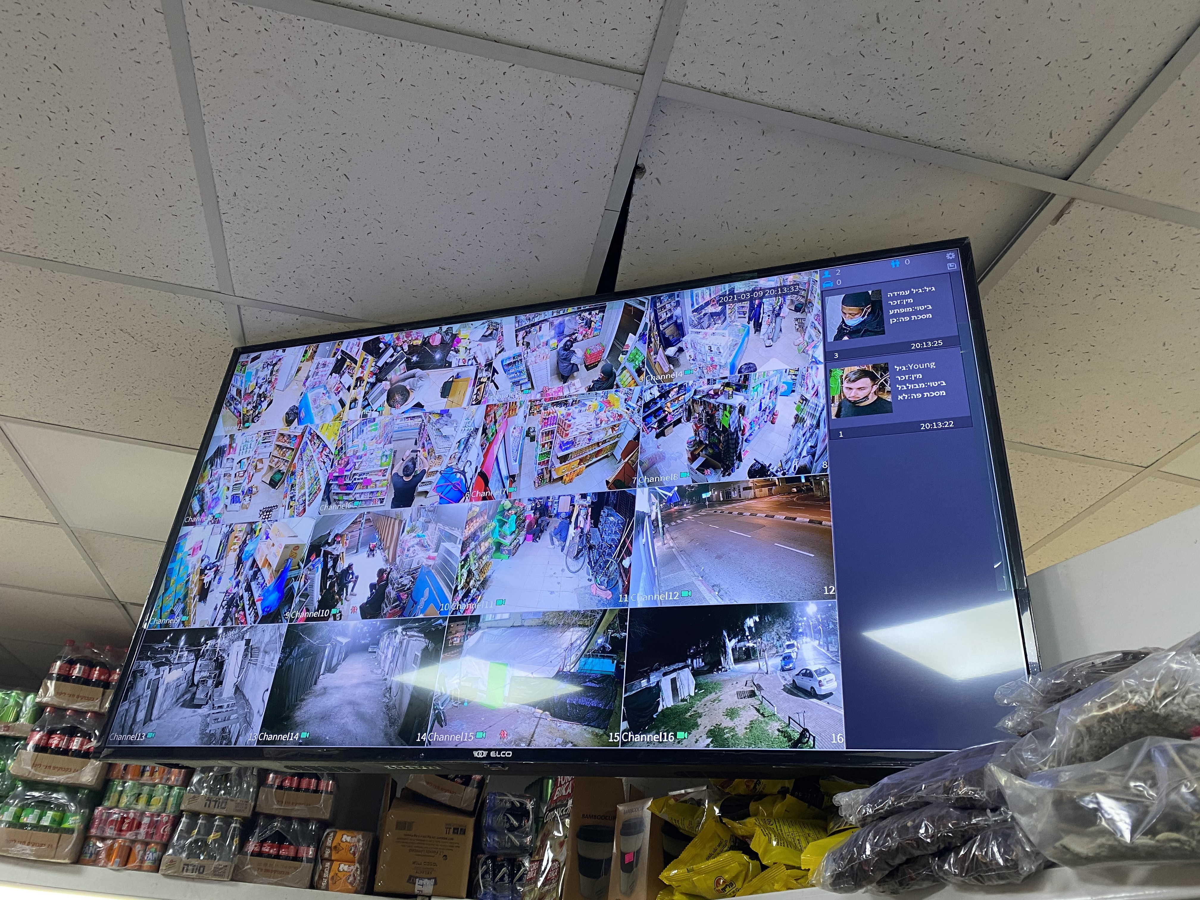 מצלמות עם זיהוי פנים לסופרמרקט