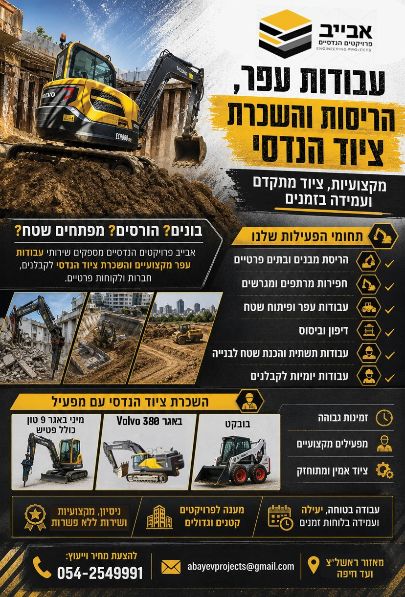 תיאור השירותים שלנו