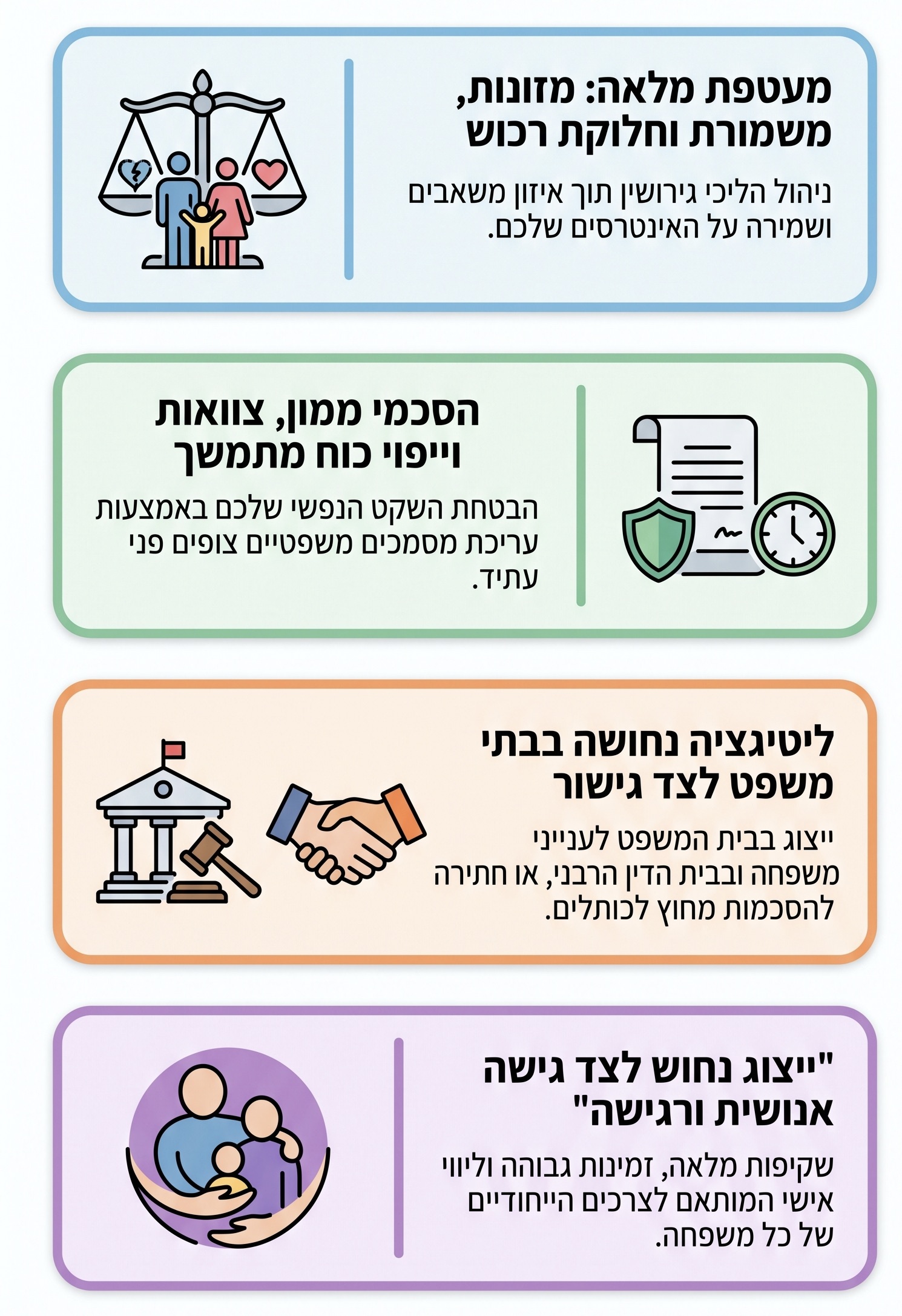 משפחה גישור